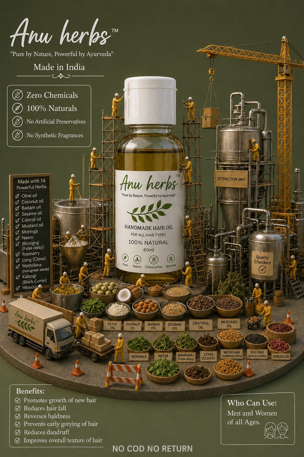 Anu Herbs miniature 3D factory illustration with 14 ingredients
