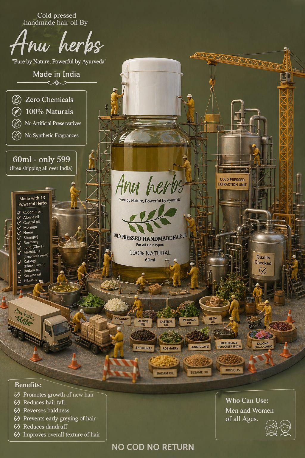 Anu Herbs miniature 3D factory illustration with ingredients